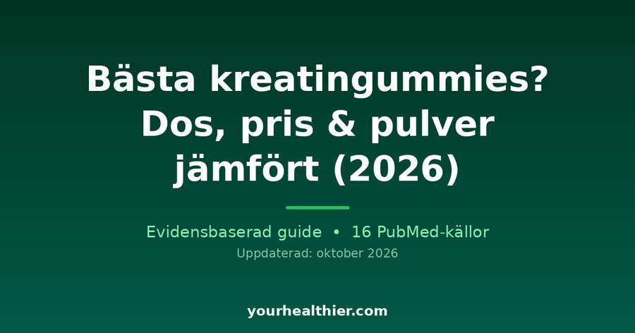 Bästa kreatingummies? Dos, pris & pulver jämfört (2026)