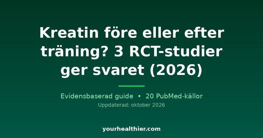 Kreatin före eller efter träning? 3 RCT-studier ger svaret (2026)