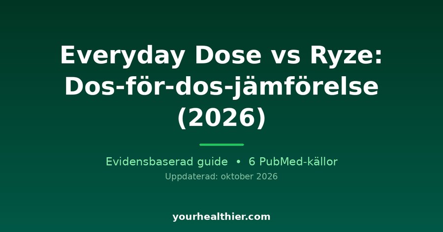 Everyday Dose vs Ryze: Dos-för-dos-jämförelse (2026)